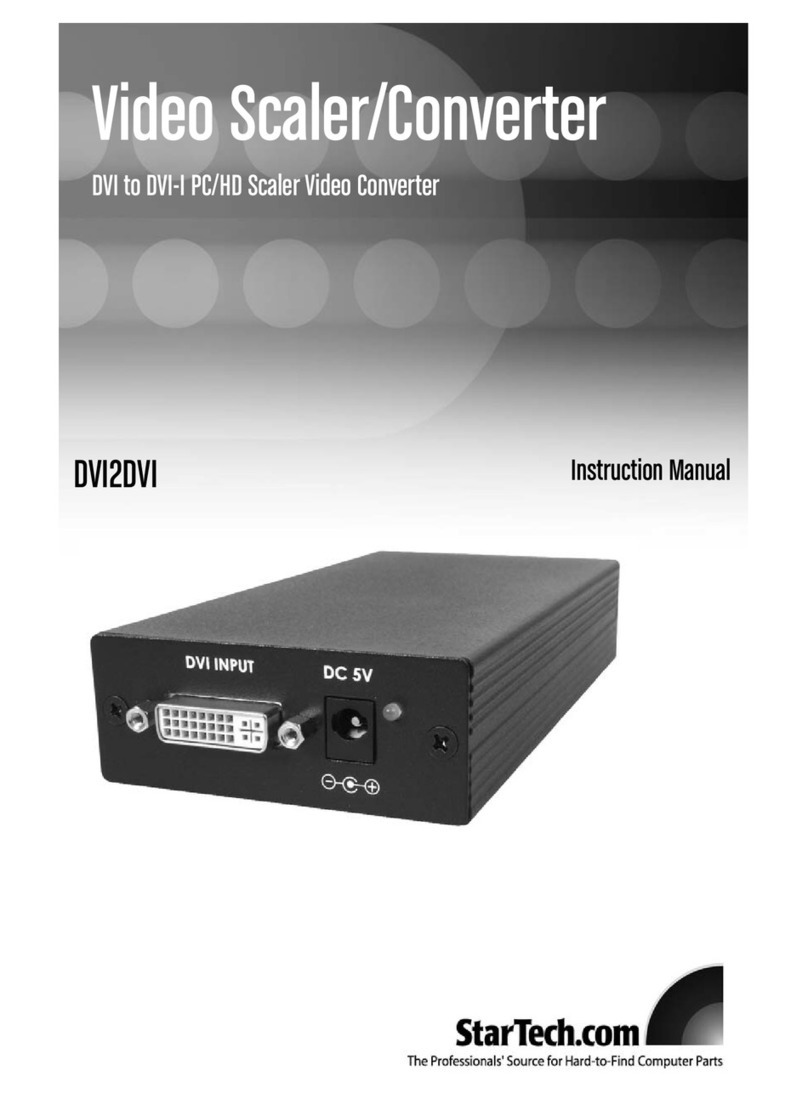 StarTech.com DVI2DVI User manual