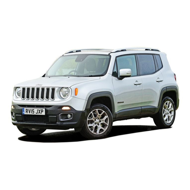 Jeep Renegade User guide Jeep Renegade User guide