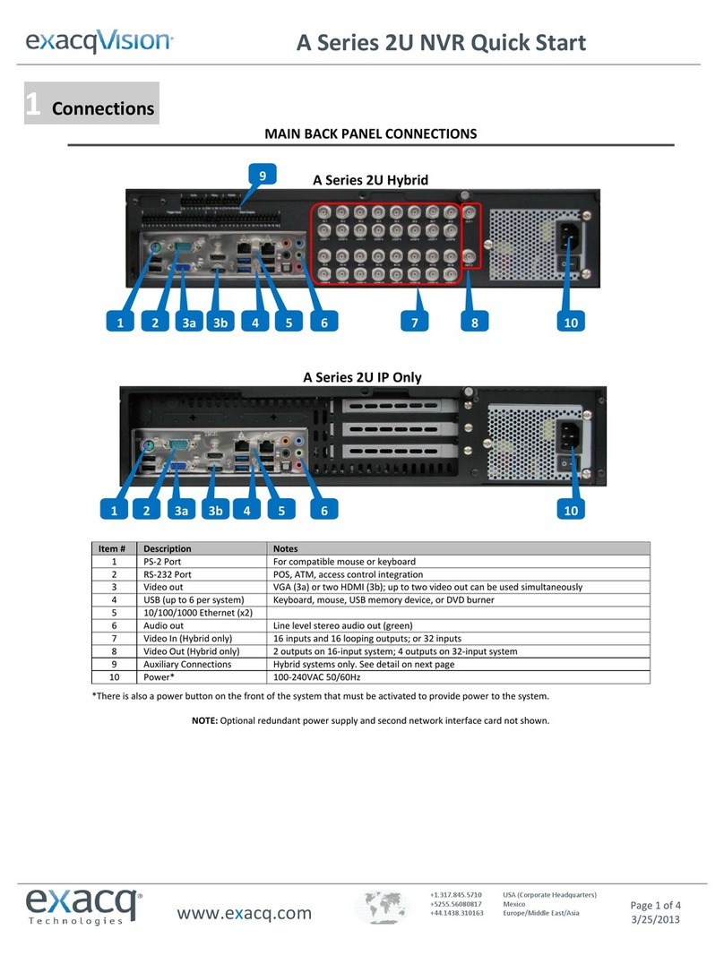 exacqVision A Series 2U NVR User manual