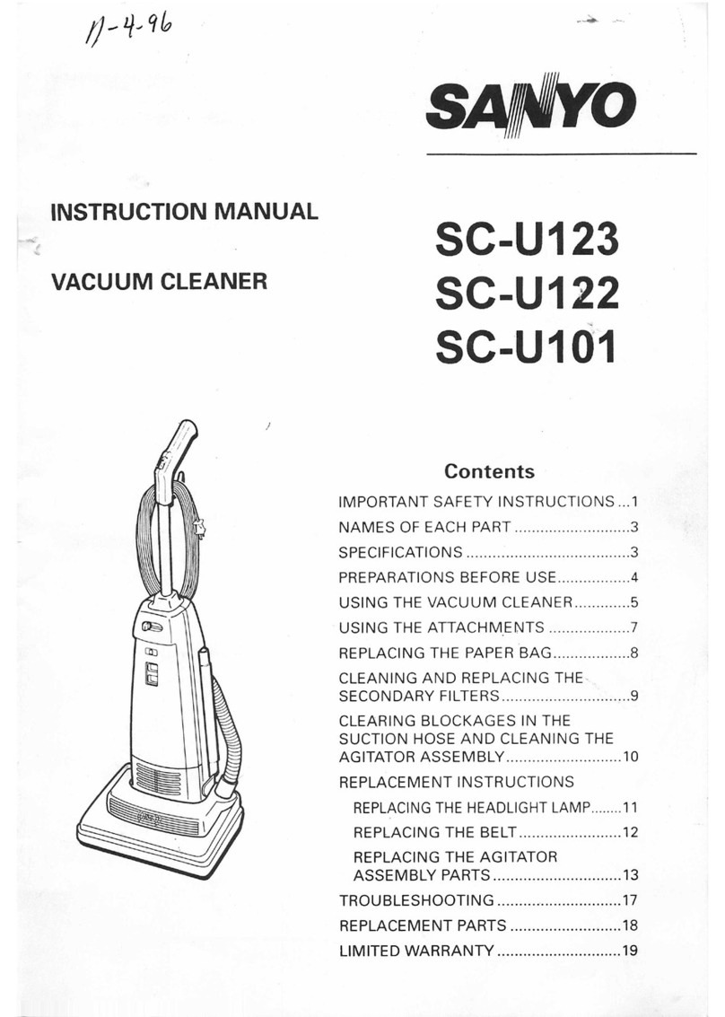 Sanyo SC-U123 User manual Sanyo SC-U123 User manual