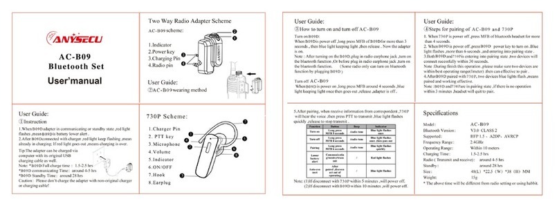 Anysecu AC-B09 user manual