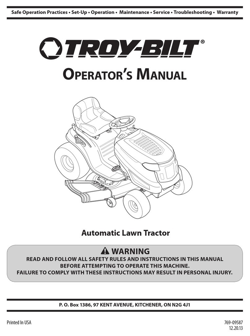 Troy-Bild SV471 Operator's manual