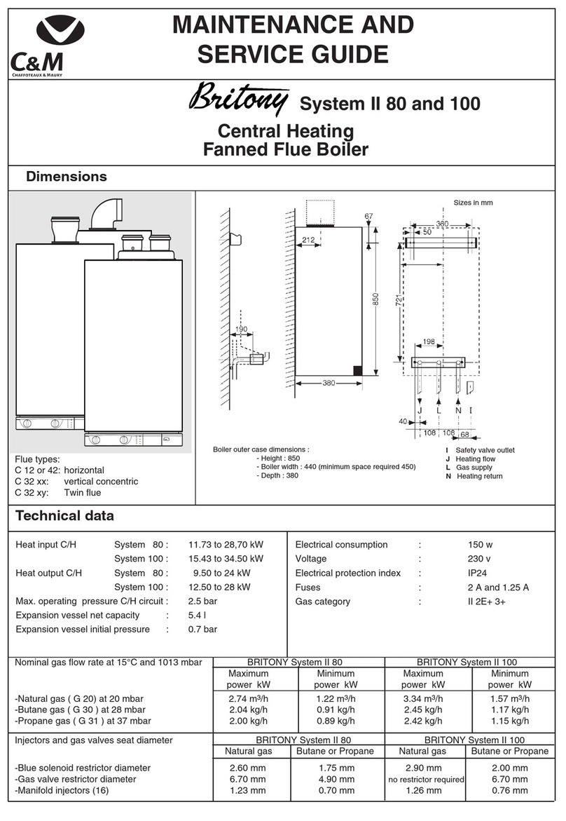 C&M BRITONY System II 80 Manual