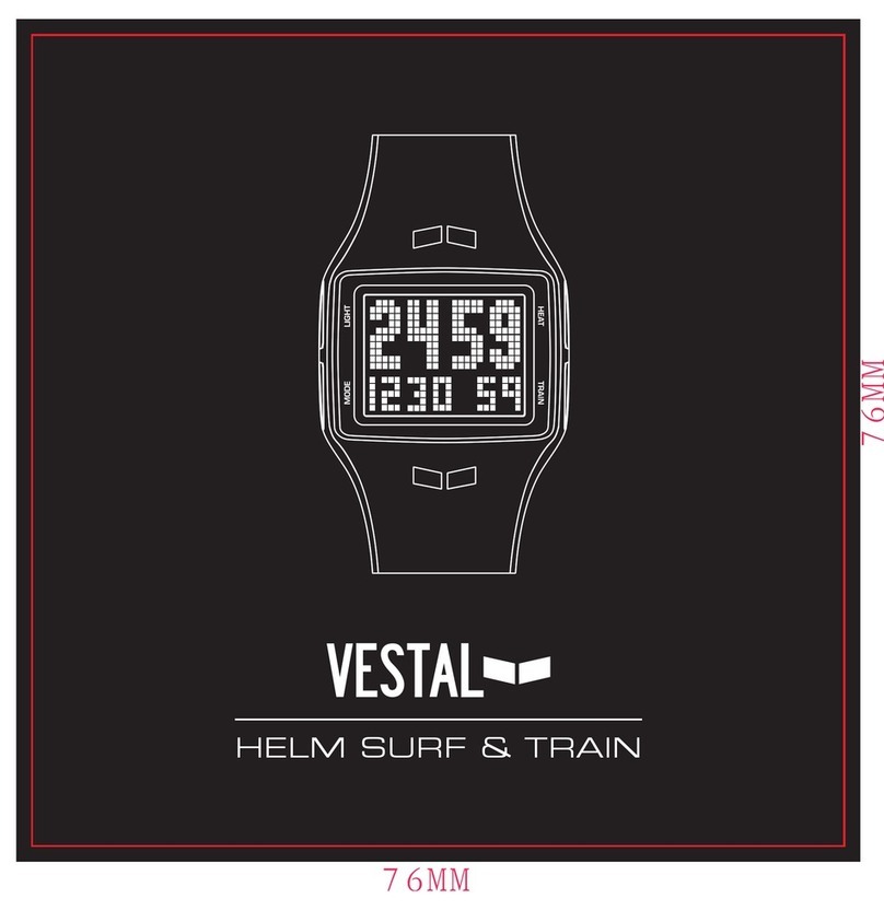 Vestal HELM instructions