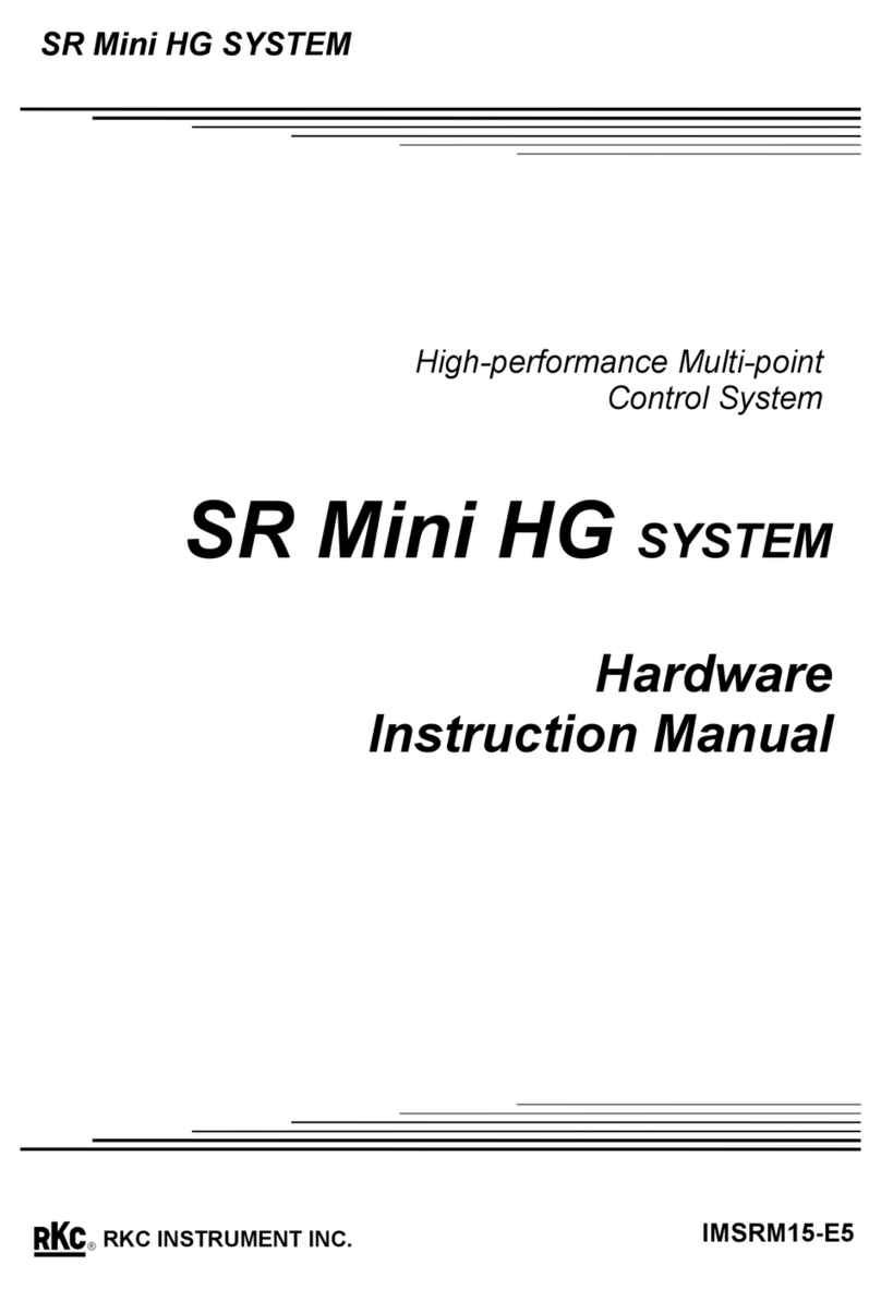 RKC INSTRUMENT SR Mini HG Hardware instruction manual