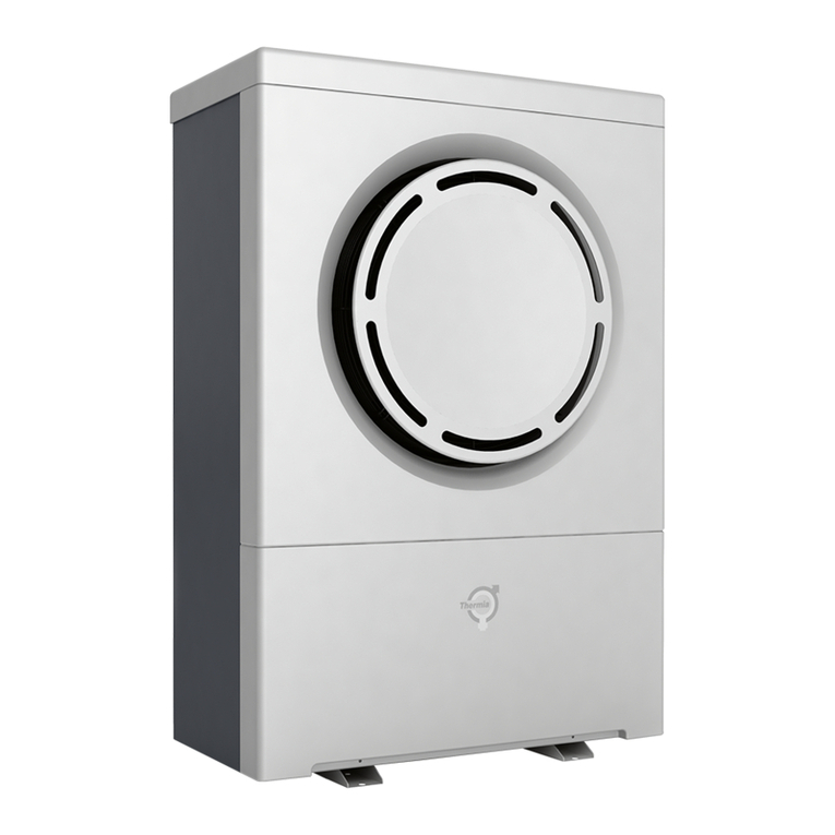 Thermia ATEC user manual