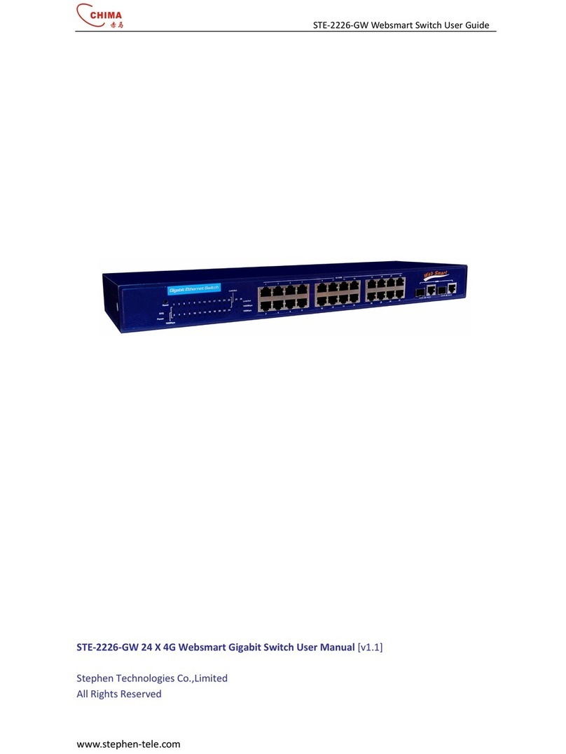 Chima STE-2226-GW User manual
