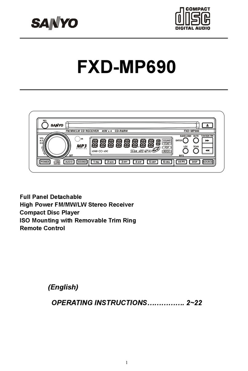 Sanyo FXD-MP690 User manual