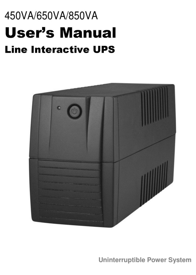 Centralion Aurora 450 User manual