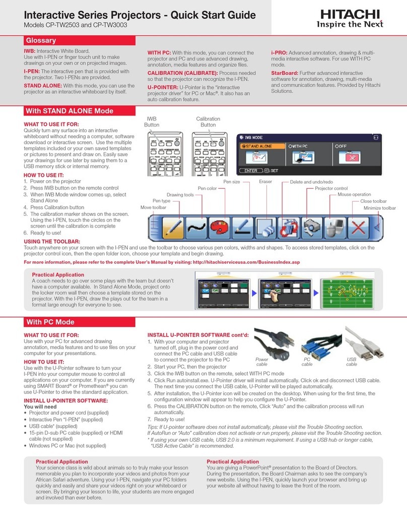 Hitachi CP-TW2503 quick start guide