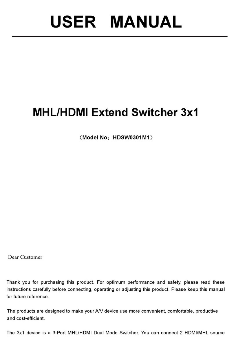 Ask HDSW0301M1 User manual