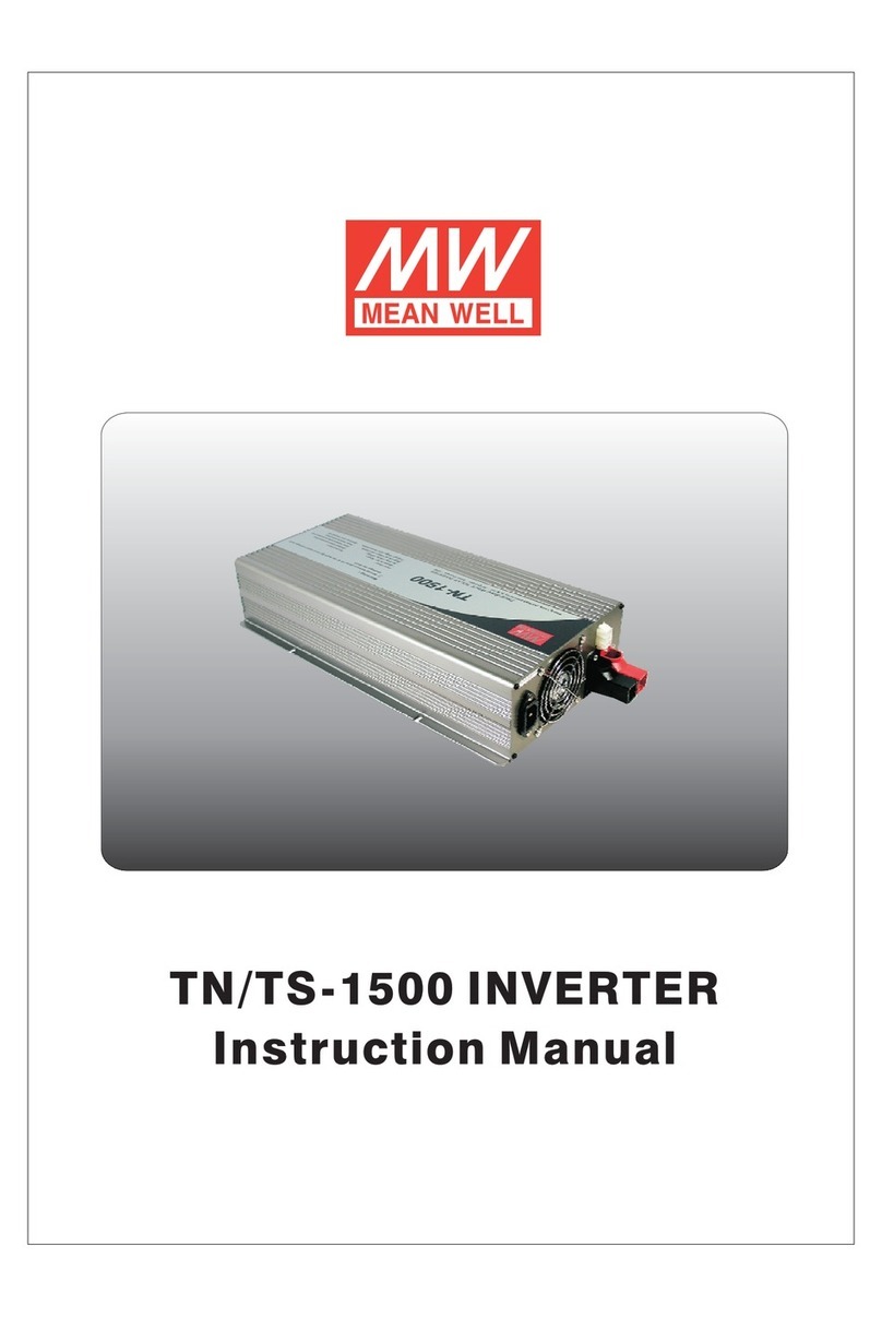 Meanwell TS-1500 User manual