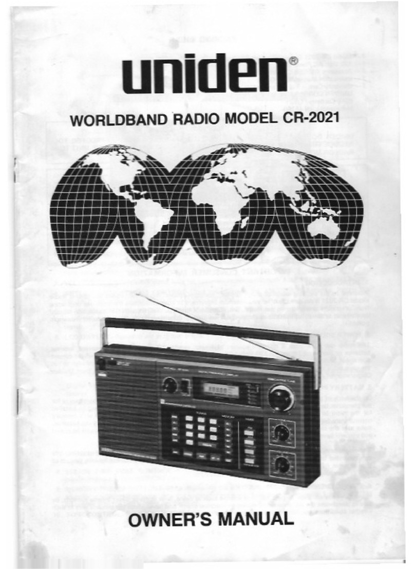 Uniden cr-2021 User manual