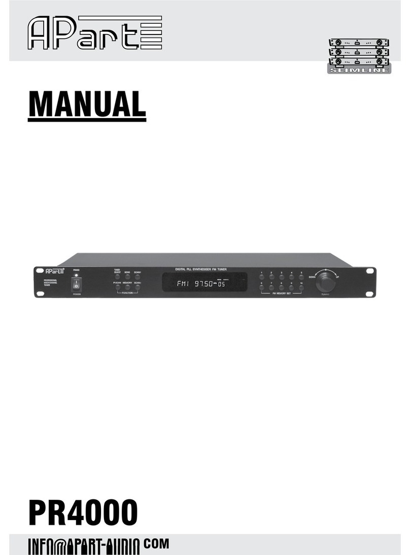 APART PR4000 manual