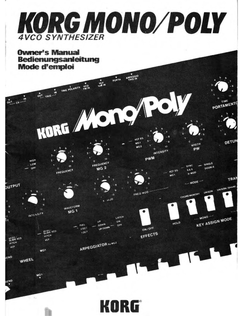 Korg Mono/Poly owner's manual
