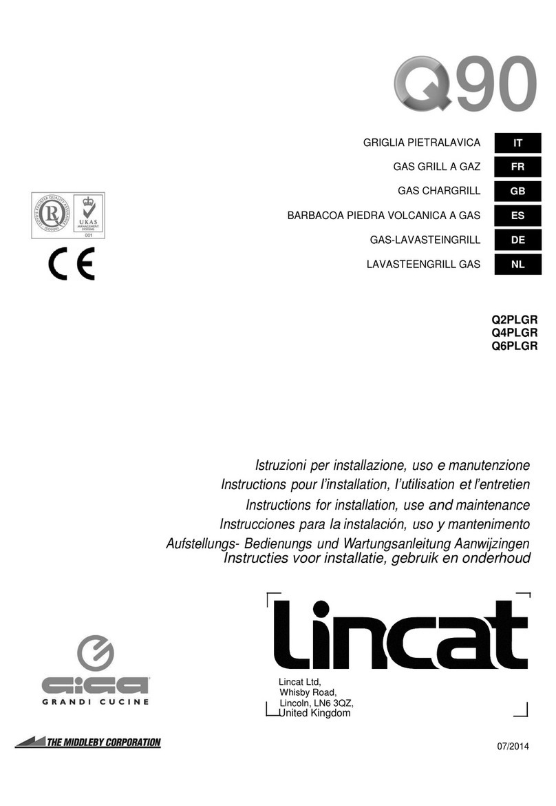 Lincat Q2PLGR User manual Lincat Q2PLGR User manual