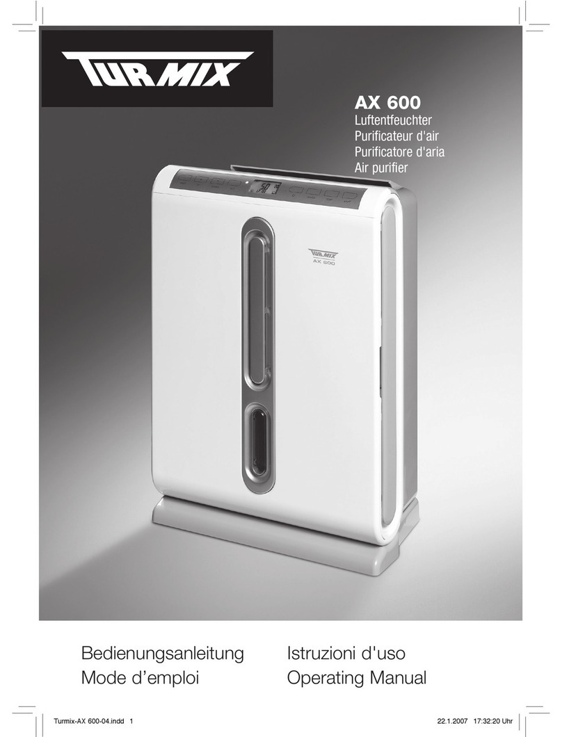 TUR MIX AX 600 operating manual