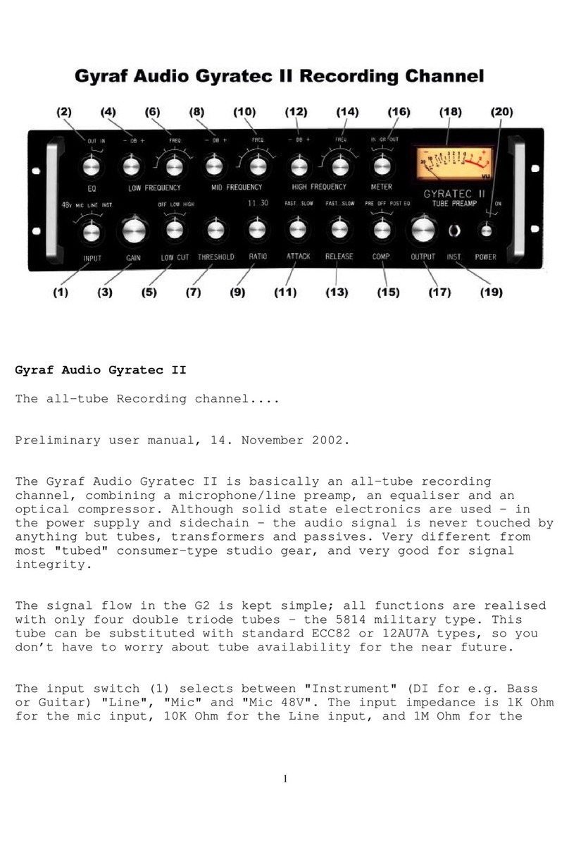 Gyraf Audio Gyratec II user manual