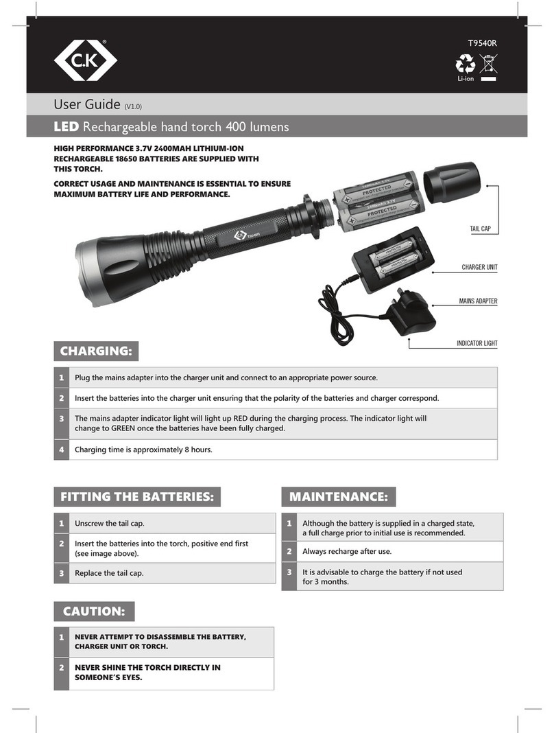 c.k T9540R User manual