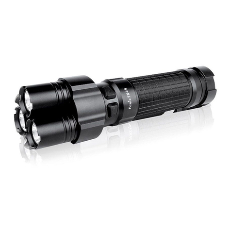 Fenix TK45 User manual