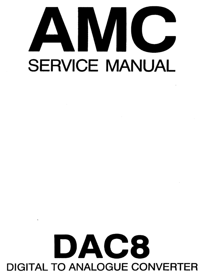AMC DAC8 Service manual