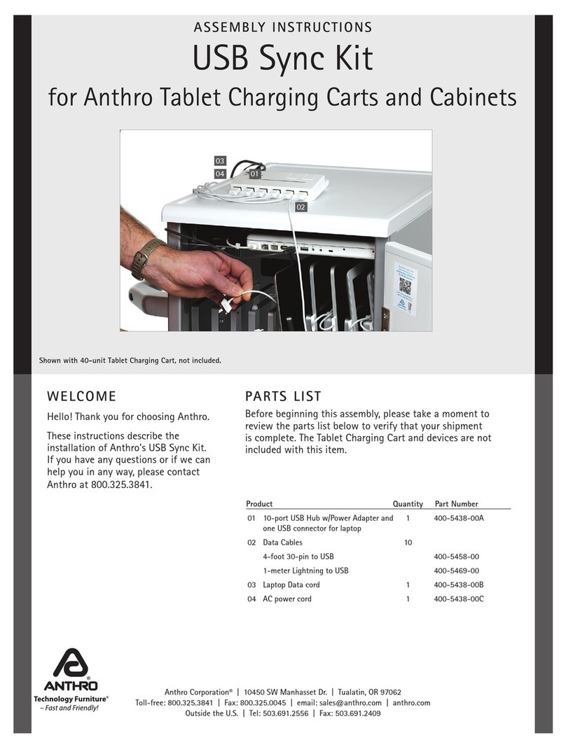 Anthro USB Sync Kit Assembly instructions Anthro USB Sync Kit Assembly instructions