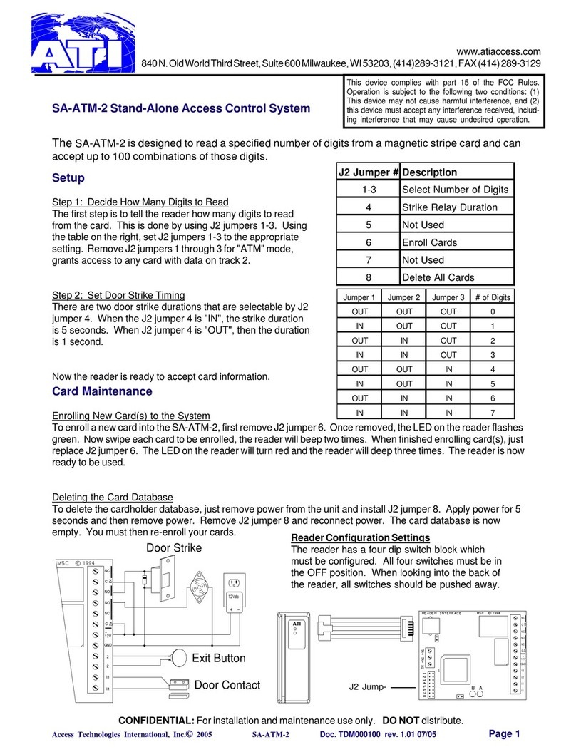 ATI Technologies SA-ATM-2 user manual