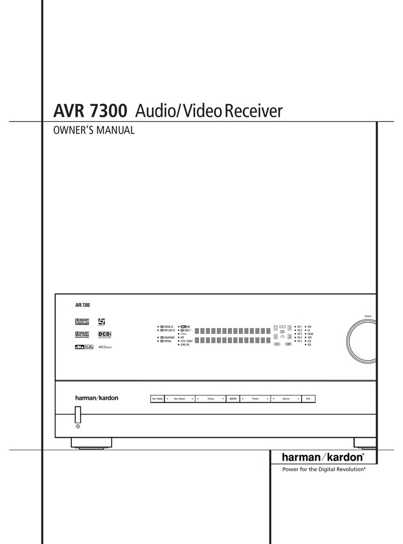 Harman Kardon AVR 7300 owner's manual