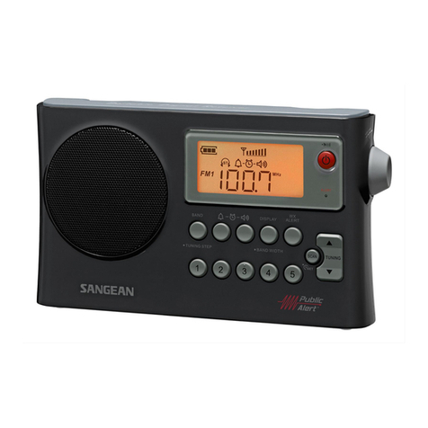 Sangean PR-D4W manual
