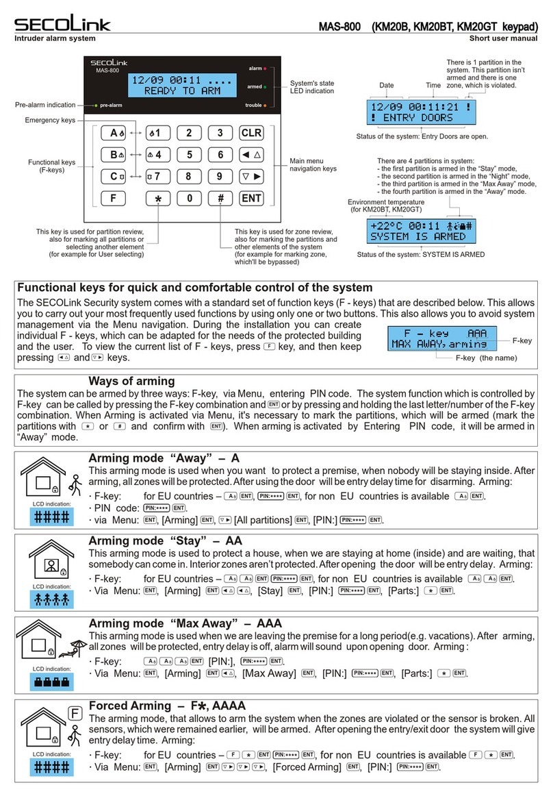 SECOLink MAS-800 Short user manual