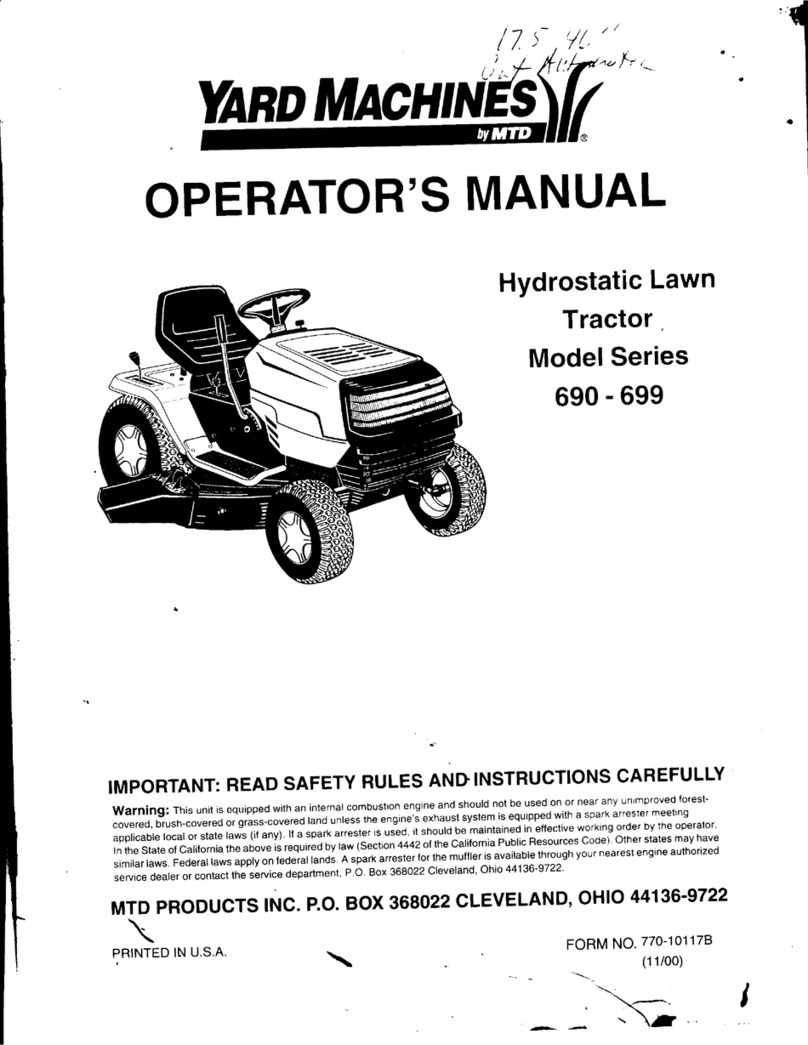 Yard Machines 690 Series Operator's manual