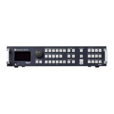 Analog way Eikos User manual
