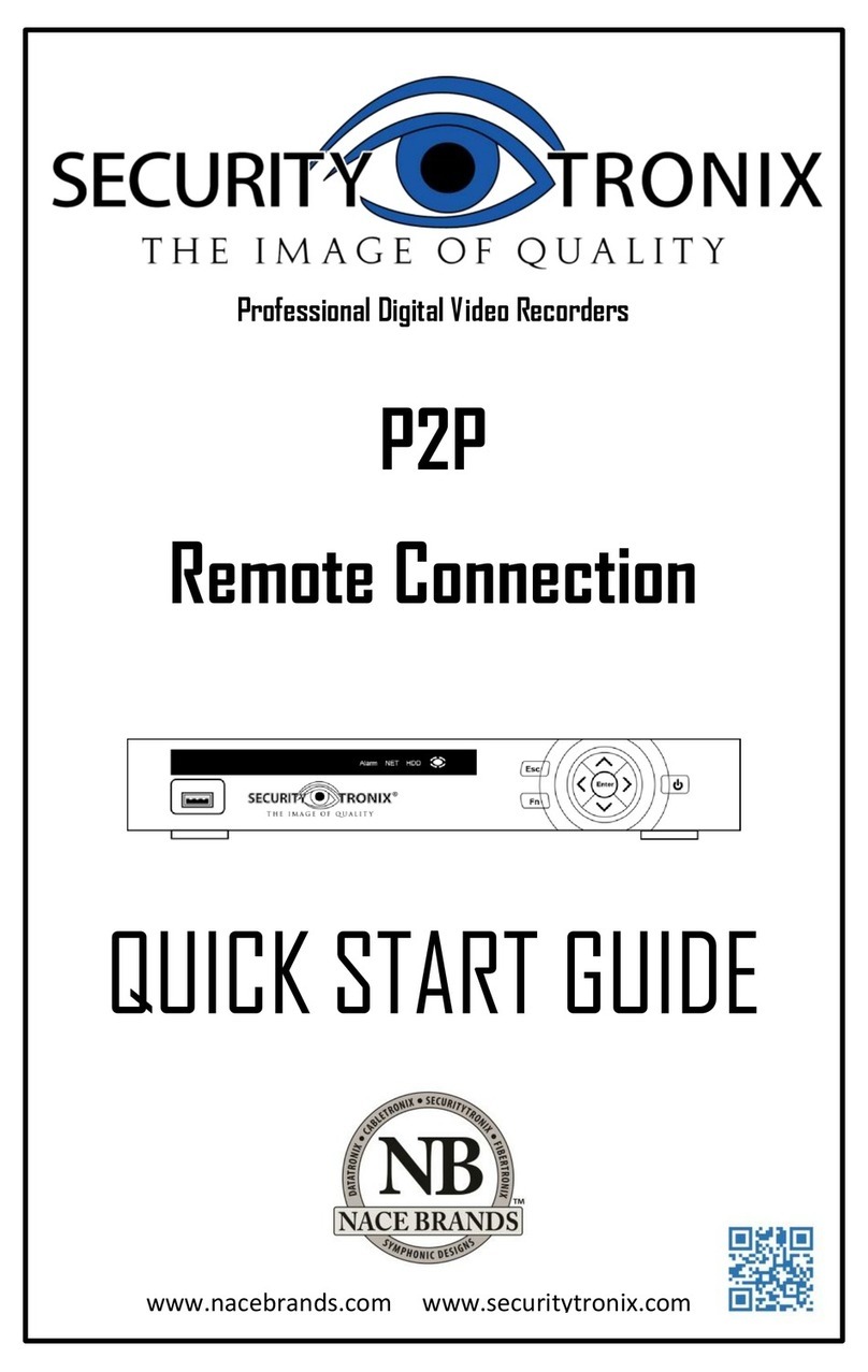 Securitytronix P2P User manual