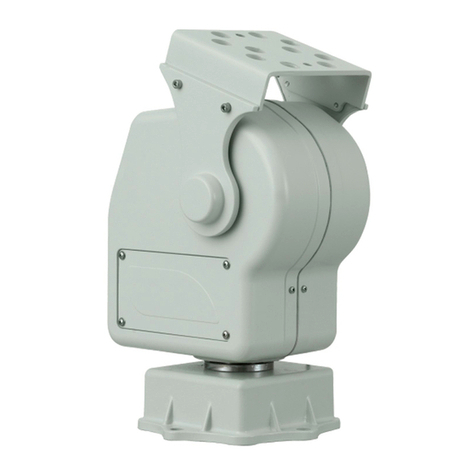 Axis YP3040 User manual