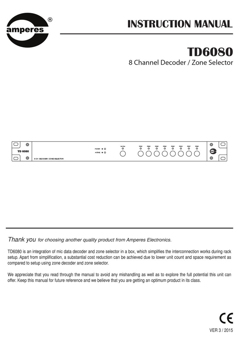 Amperes TD6080 User manual