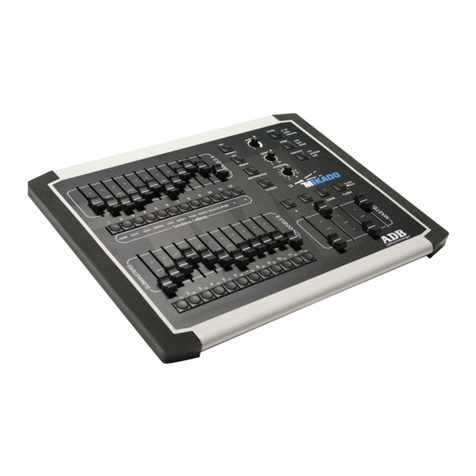 ADB MIKADO User manual