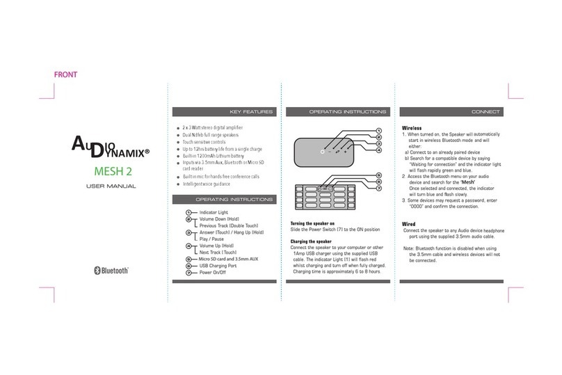 AUDIO DYNAMIX MESH 2 user manual