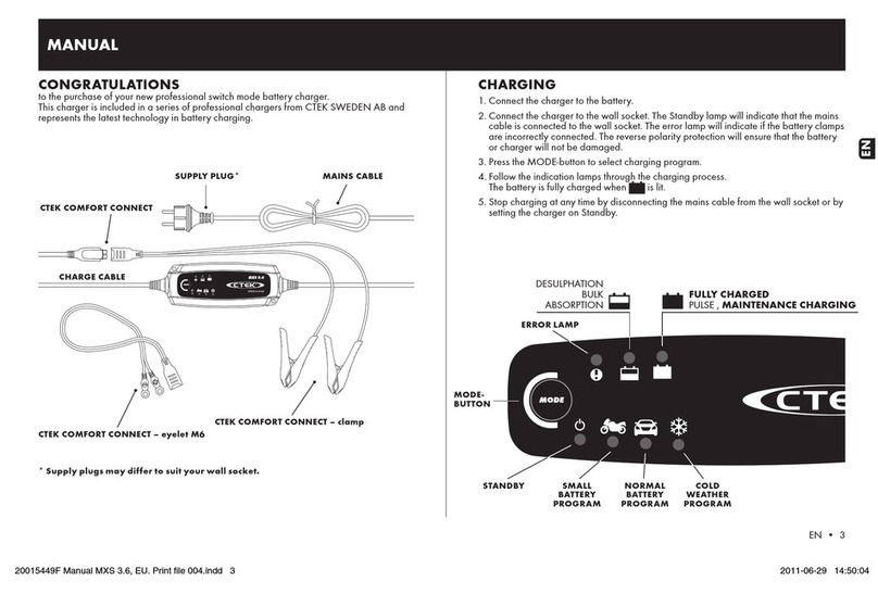 CTEK MXS 3.6 User manual CTEK MXS 3.6 User manual