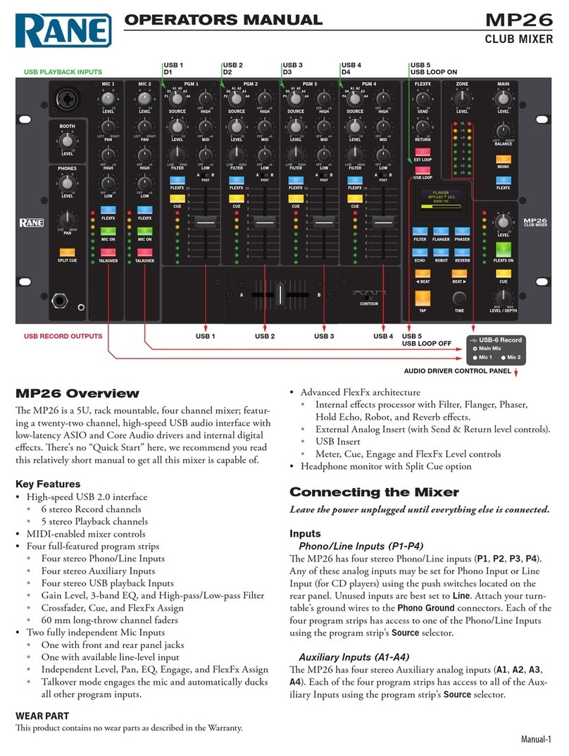 Rane MP26 User manual