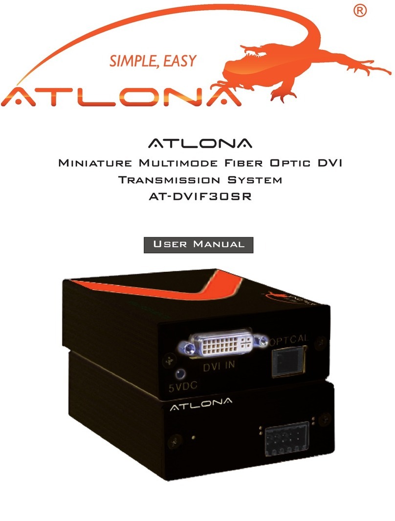 Atlona AT-DVIF30SR User manual