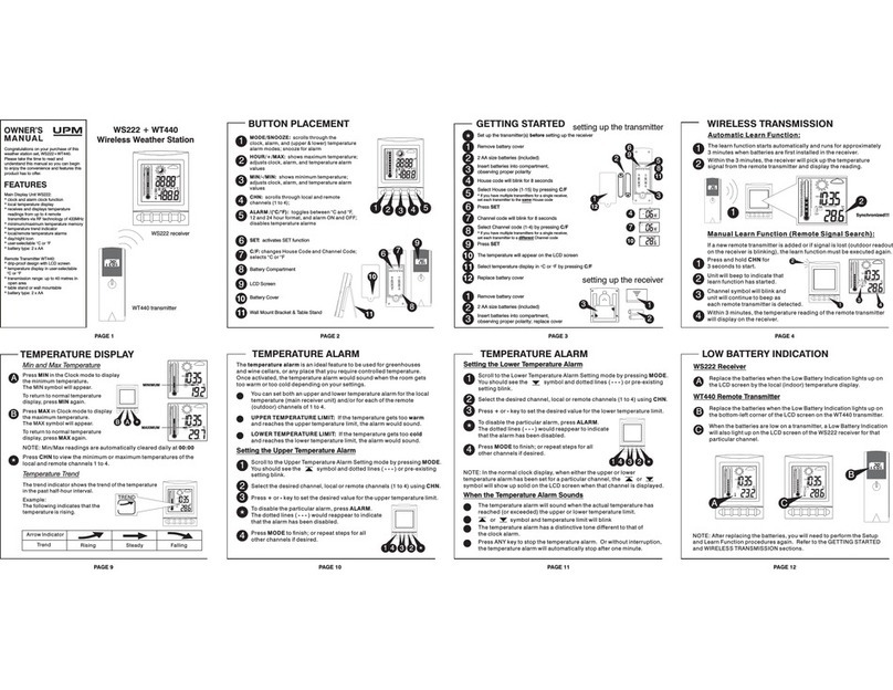UPM WS222 User manual