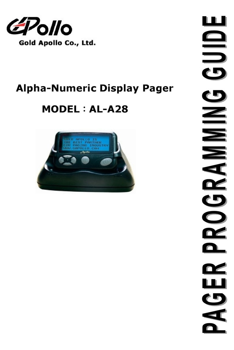 Gold Apollo AL-A28 Programming manual