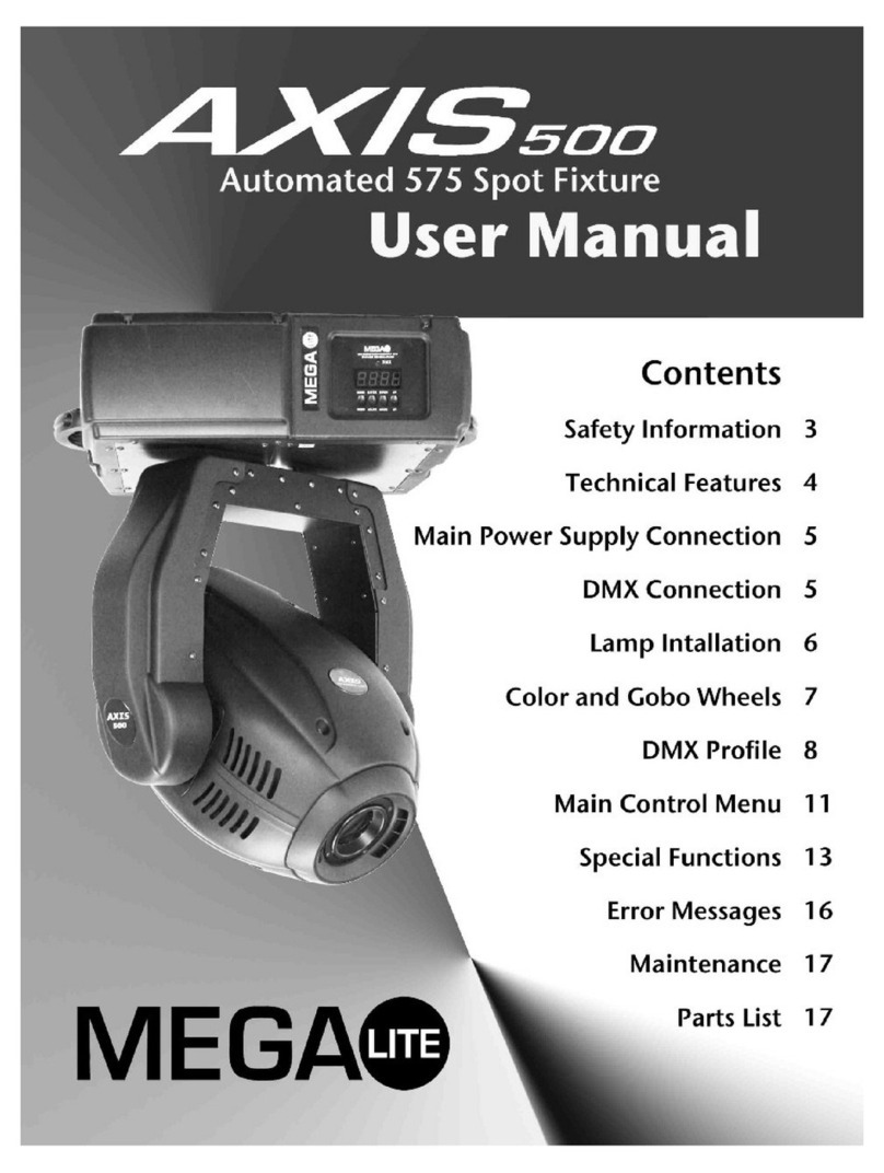 MegaLite AXIS 500 User manual