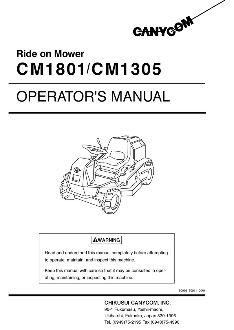 CanyCom CM1801 Operator's manual