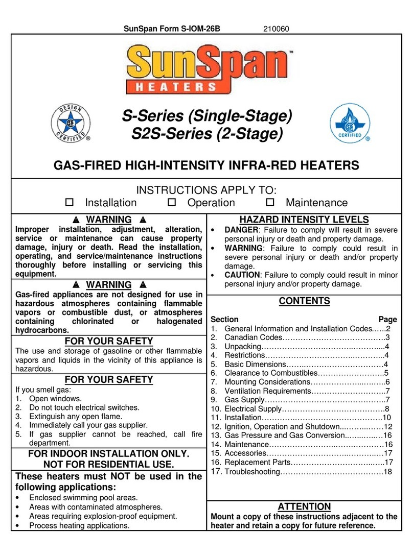 SunSpan S series instruction manual