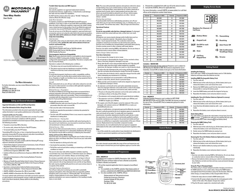 Motorola TalkAbout MD200CLR User manual