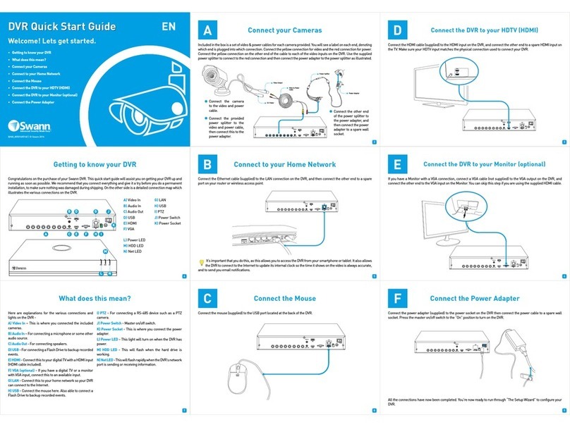 Swann QH48 User manual Swann QH48 User manual