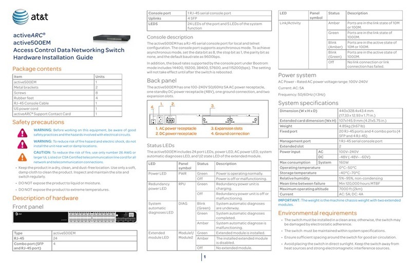 AT&T activeARC Hardware installation guide