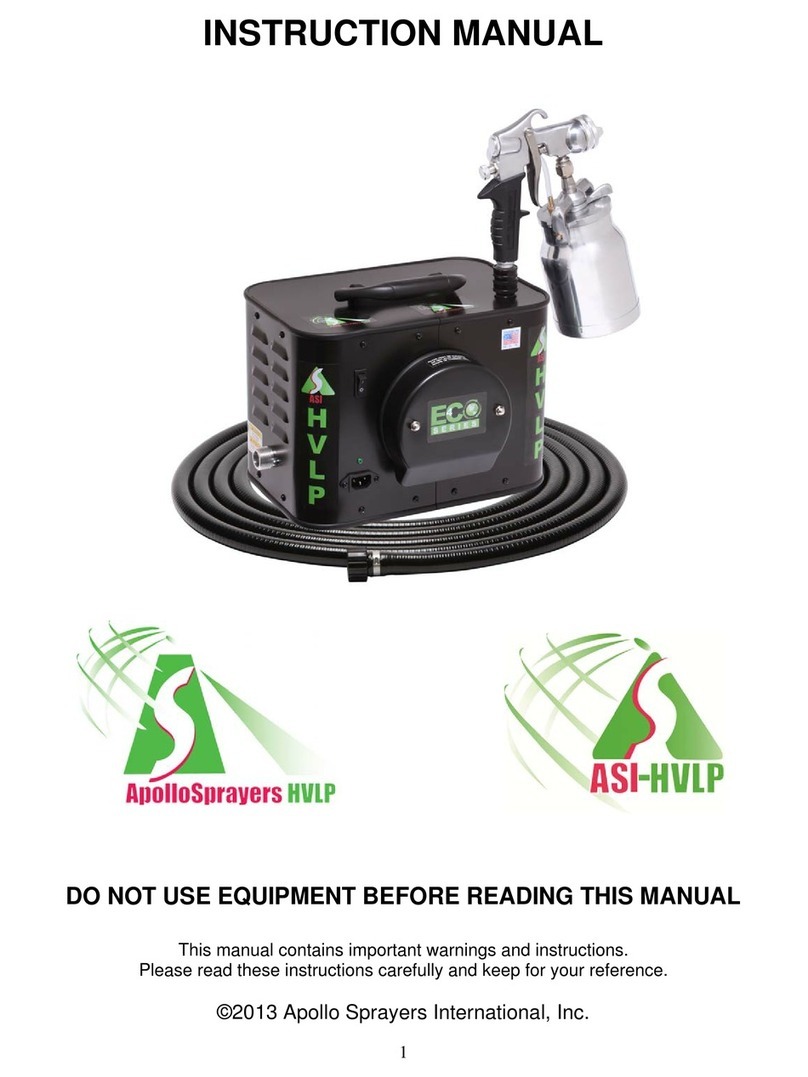 Apollo Sprayers ECO TrueHVLP series User manual Apollo Sprayers ECO TrueHVLP series User manual
