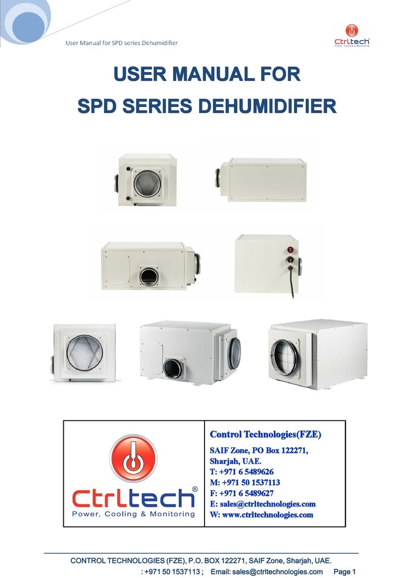 Control Technologies SPD Series user manual